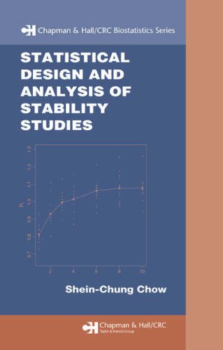 Statistical Design And Analysis Of Stability Studies Chapman Hall Crc Biostatistics Series 1st Edition Sheinchung Chow