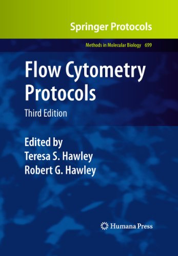 Flow Cytometry Protocols 3rd Edition Alice L Givan Auth Teresa S Hawley