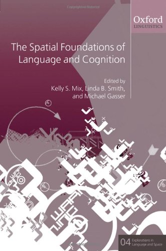 The Spatial Foundations Of Cognition And Language Thinking Through Space Explorations In Language And Space Kelly S Mix