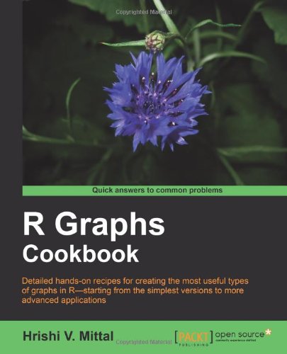 R Graphs Cookbook Hrishi V Mittal