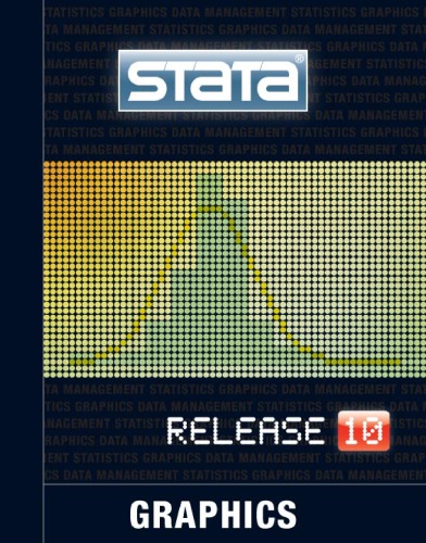Graphics Reference Manual Release 10 Stata Press