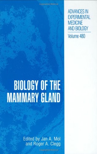 Biology Of The Mammary Gland 1st Edition Vera Fantl Anna Creer