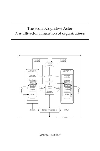 The Social Cognitive Actor Martin Helmhout