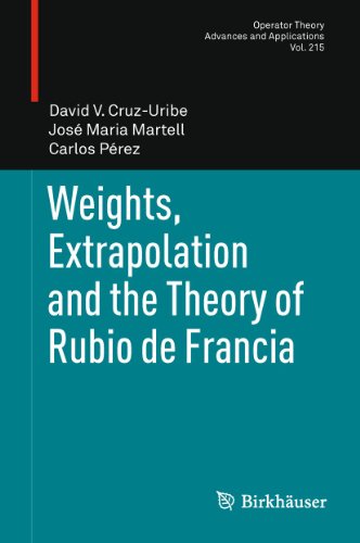 Weights Extrapolation And The Theory Of Rubio De Francia 1st Edition David V Cruzuribe