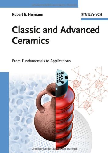 Classic And Advanced Ceramics Heimann Rb