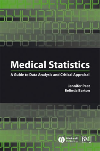 Medical Statistics A Guide To Data Analysis And Critical Appraisal Peat J