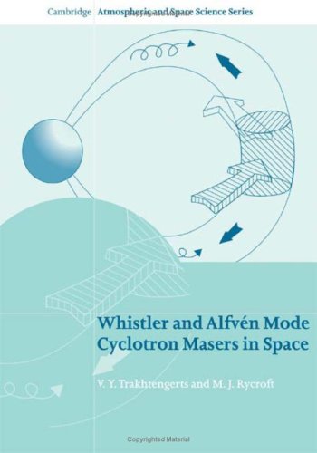 Whistler And Alfven Mode Cyclotron Masers In Space Trakhtengerts Vy