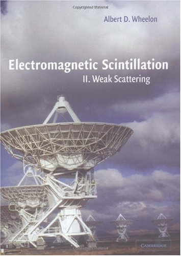 Electromagnetic Scintillation Wheelon Ad