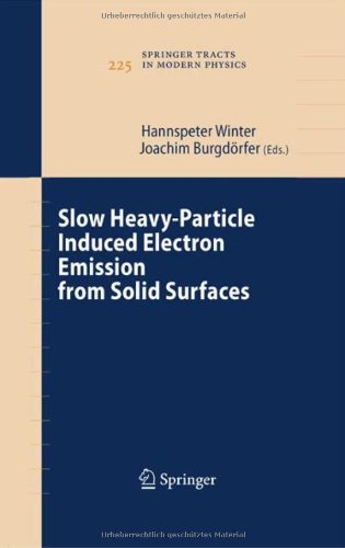 Slow Heavyparticle Induced Electron Emission From Solid Surfaces Winter H