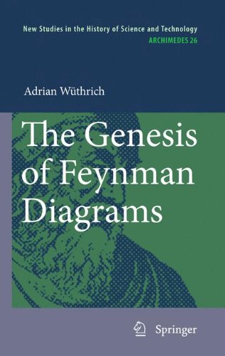 The Genesis Of Feynman Diagrams Adrian Wüthrich