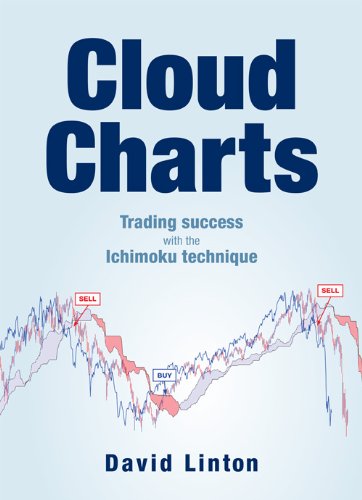 Cloud Charts Trading Success With The Ichimoku Technique David Beckett Linton