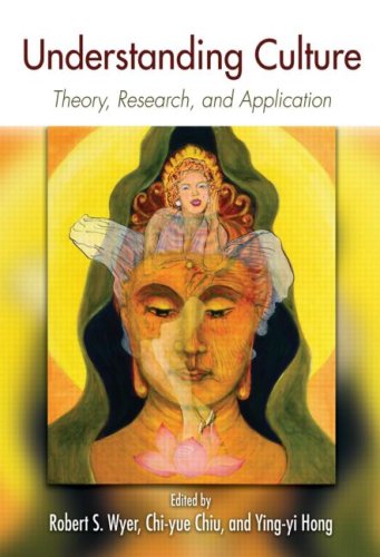 Understanding Culture Theory Research And Application 1st Edition Robert S Wyer