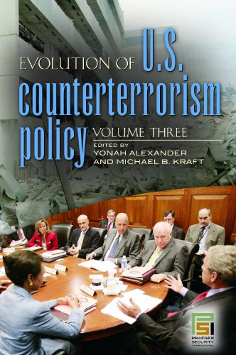 Evolution Of Us Counterterrorism Policy Three Volumes Set Yonah Alexander
