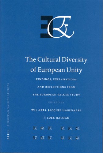The Cultural Diversity Of European Unity Findings Explanations And Reflections From The European Values Study Wilhelmus Antonius Arts