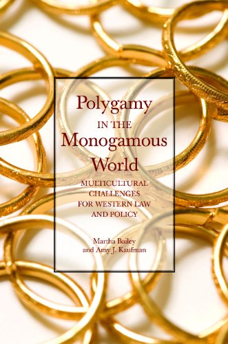Polygamy In The Monogamous World Multicultural Challenges For Western Law And Policy Martha Bailey