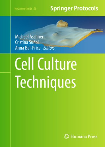 Cell Culture Techniques 1st Edition Anna Balprice Sandra Coecke Auth