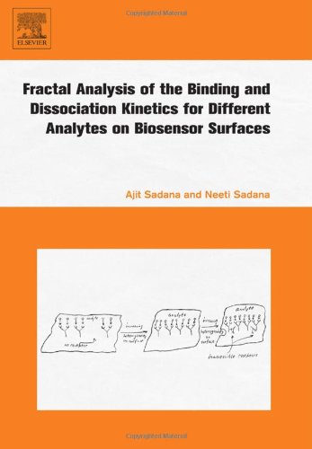 Fractal Analysis Of The Binding And Dissociation Kinetics For Different Analytes On Biosensor Surfaces 1st Edition Ajit Sadana
