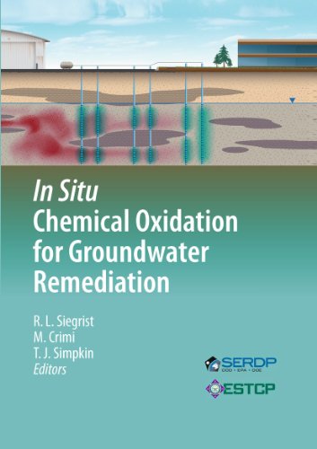 In Situ Chemical Oxidation For Groundwater Remediation 1st Edition Robert L Siegrist