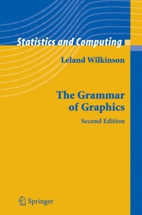 The Grammar Of Graphics Second Edition 2nd Leland Wilkinson