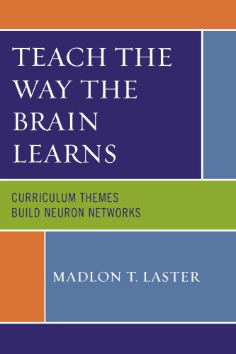 Teach The Way The Brain Learns Curriculum Themes Build Neuron Networks Madlon T Laster