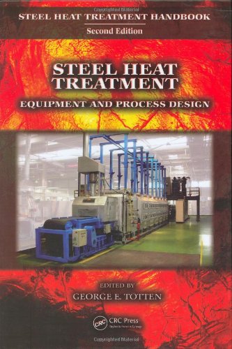 Steel Heat Treatment Equipment And Process Design Steel Heat Treatment Handbook Second Edition 2nd George E Totten