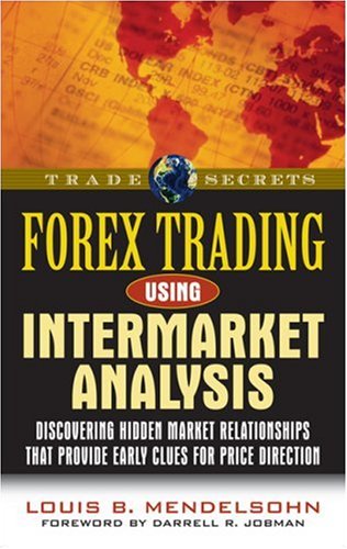 Forex Trading Using Intermarket Analysis Louis B Mendelsohn