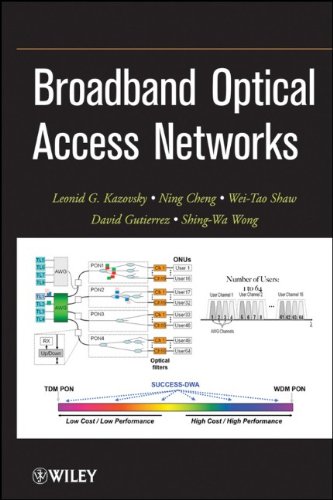 Broadband Optical Access Networks 1st Edition Leonid G Kazovsky