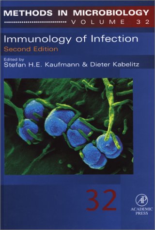 Immunology Of Infection 2nd Edition Stefan H E Kaufmann Dieter Kabelitz Eds