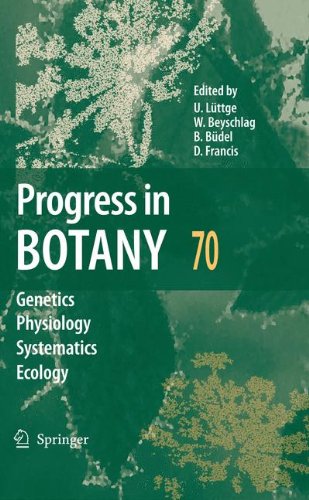 Progress In Botany 1st Edition H W Heldt Auth Professor Dr Ulrich Lttge