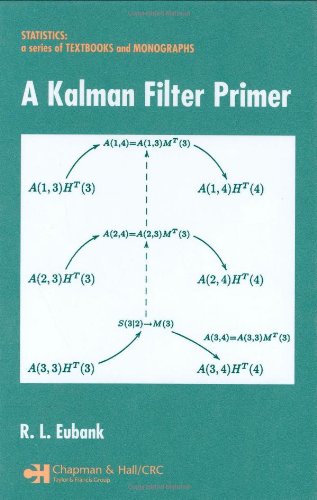 A Kalman Filter Primer Statistics A Series Of Textbooks And Monographs Randall L Eubank