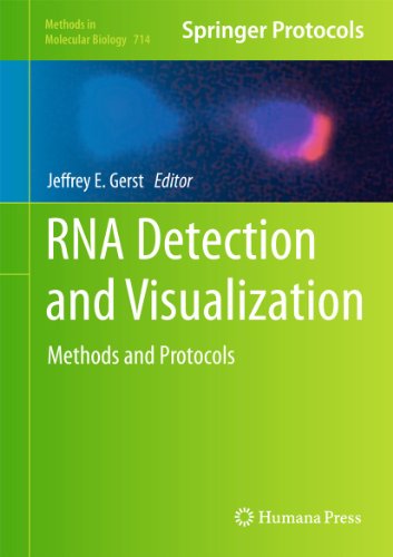 Rna Detection And Visualization Methods And Protocols 1st Edition Mona Batish