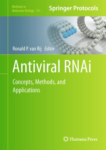 Antiviral Rnai Concepts Methods And Applications 1st Edition Jol T Van Mierlo