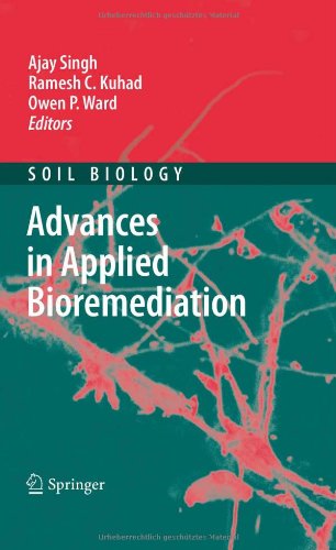 Advances In Applied Bioremediation 1st Edition Ajay Singh Ramesh C Kuhad