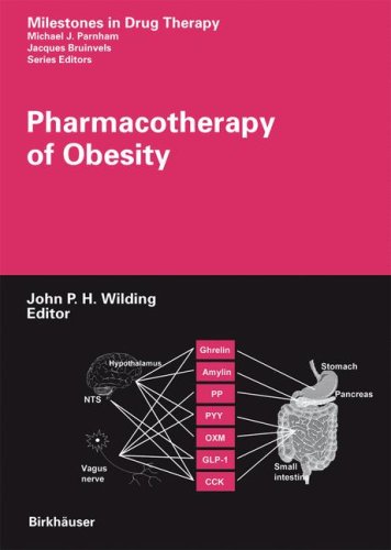 Pharmacotherapy Of Obesity Milestones In Drug Therapy 1st Edition John P H Wilding