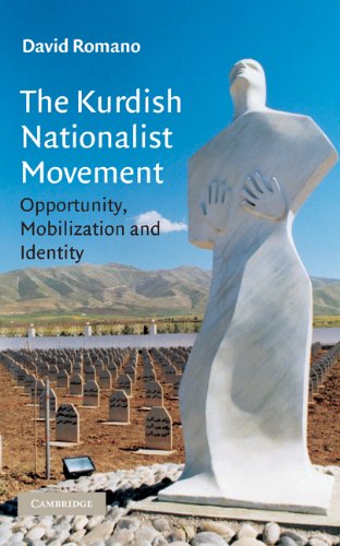 The Kurdish Nationalist Movement Opportunity Mobilization And Identity David Romano