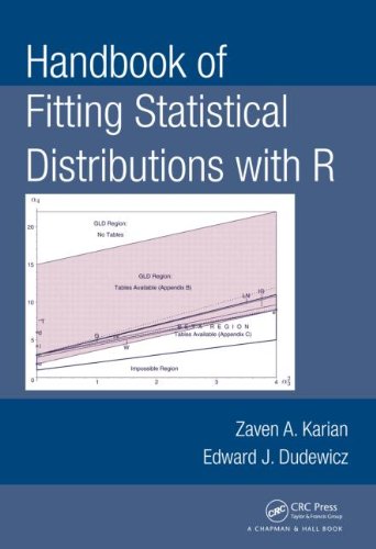 Handbook Of Fitting Statistical Distributions With R Harcom Zaven A Karian