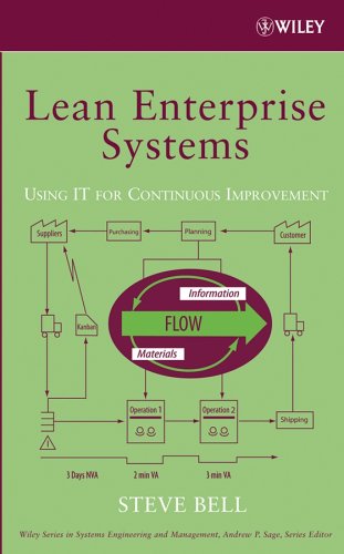 Lean Enterprise Systems Using It For Continuous Improvement 1st Edition Steve Bell