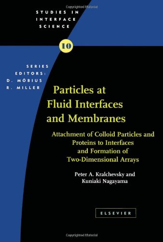 Particles At Fluid Interfaces And Membranes 1st Edition K Nagayama