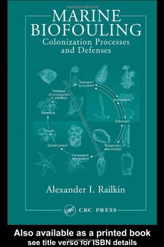 Marine Biofouling Colonization Processes And Defenses 1st Edition Alexander I Railkin