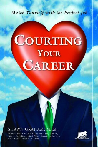 Courting Your Career Match Yourself With The Perfect Job Shawn Graham