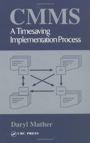 Cmms A Timesaving Implementation Process Plant Engineering Series 1st Edition Daryl Mather
