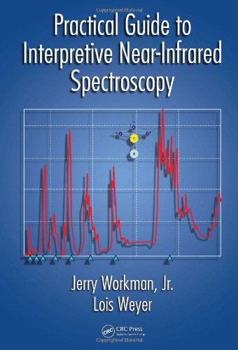Practical Guide To Interpretive Nearinfrared Spectroscopy 1st Edition Jerry Workman