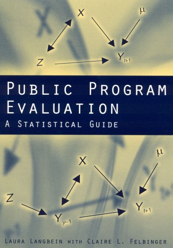 Public Program Evaluation A Statistical Guide Langbein Laura