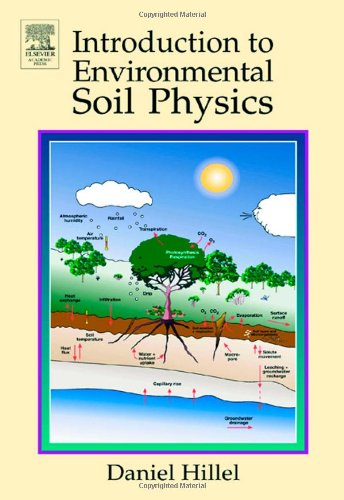 Introduction To Environmental Soil Physics 1st Edition Daniel Hillel