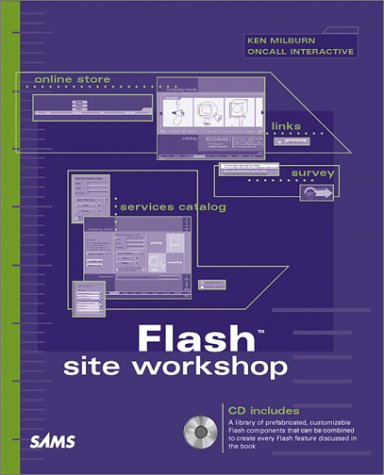Flash Site Workshop Ken Milburn Oncall Interactive