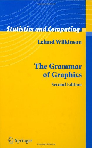 Dd Excitations In Transitionmetal Oxides A Spinpolarized Electron Energyloss Spectroscopy Speels Study Springer Tracts In Modern Physics 1st Edition Brbel Fromme