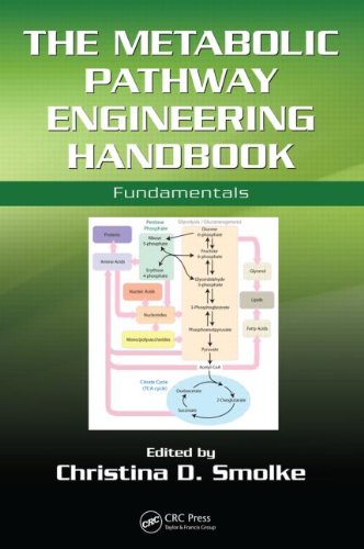 The Metabolic Pathway Engineering Handbook 1st Edition Christina Smolke