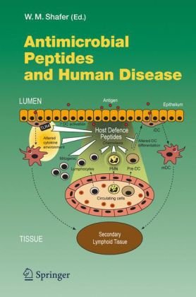 Antimicrobial Peptides And Human Disease Current Topics In Microbiology And Immunology 1st Edition William M Shafer Editor