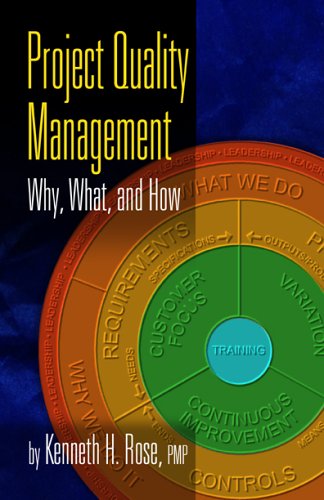 Project Quality Management Why What And How Kenneth H Rose