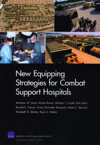 New Equipping Strategies For Combat Support Hospitals Matthew W Lewis